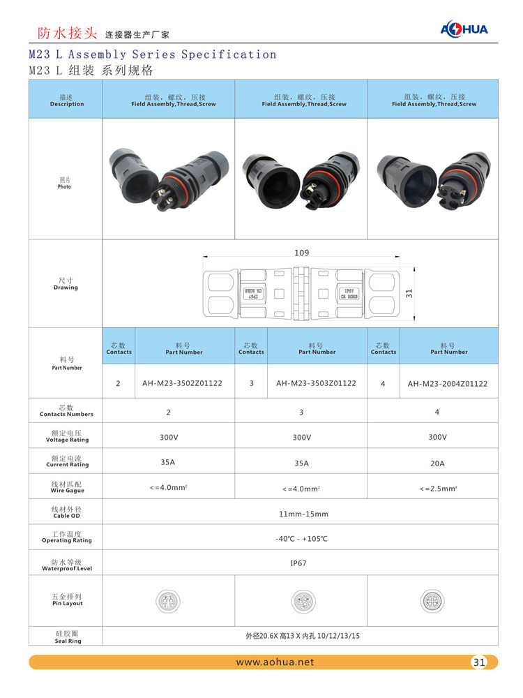 M23直通防水連接器