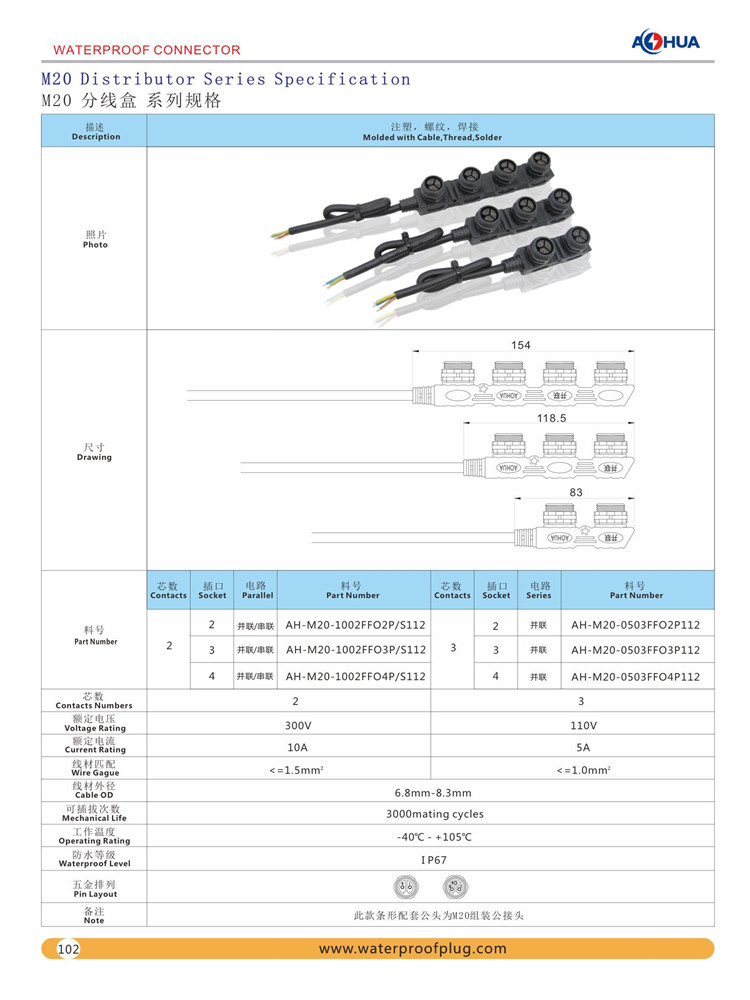 M20條形連接線