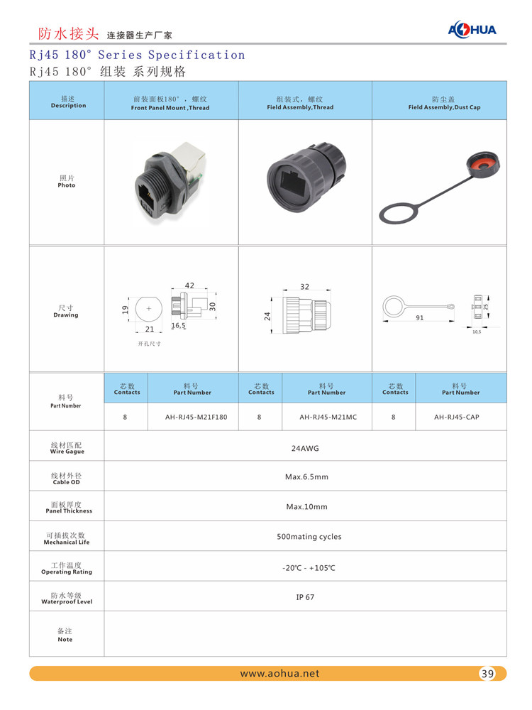 RJ45防水接頭