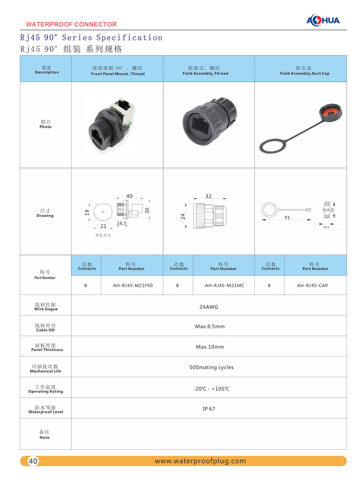 RJ45防水插頭