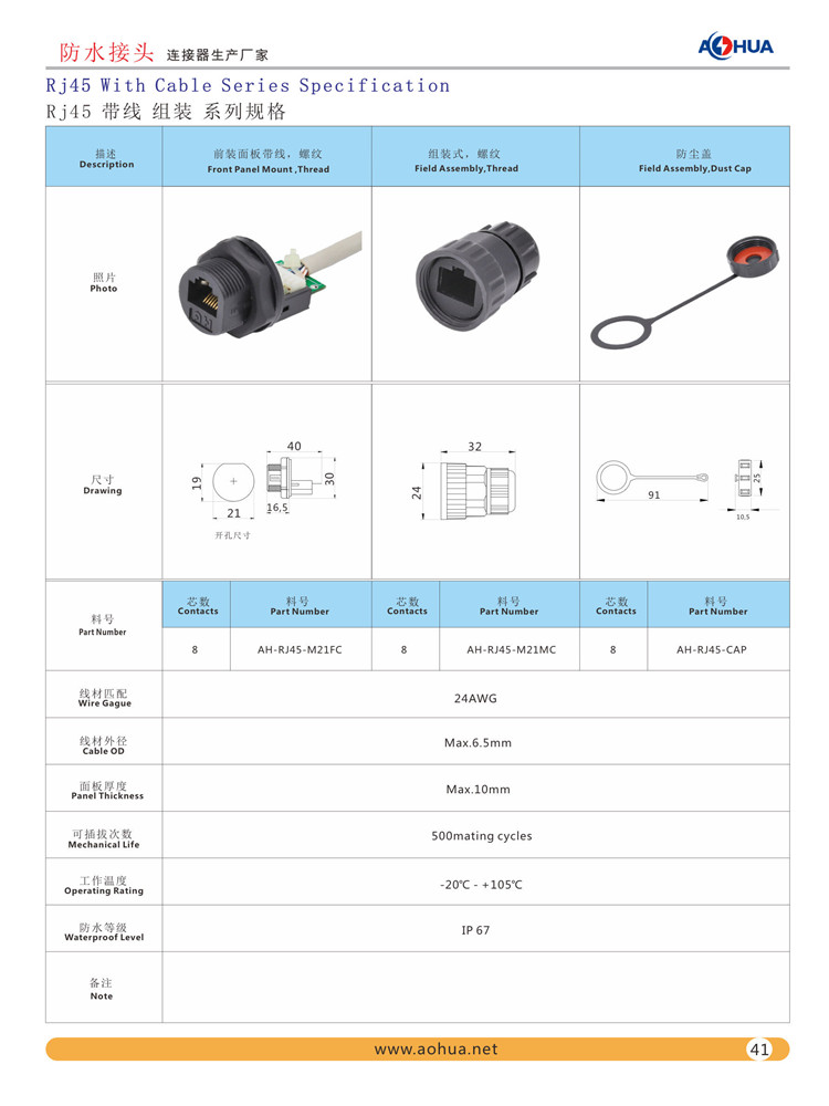 RJ45防水連接器